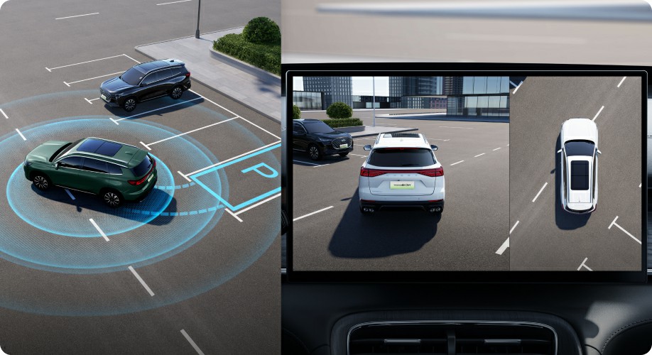 540° HD Panoramic Camera